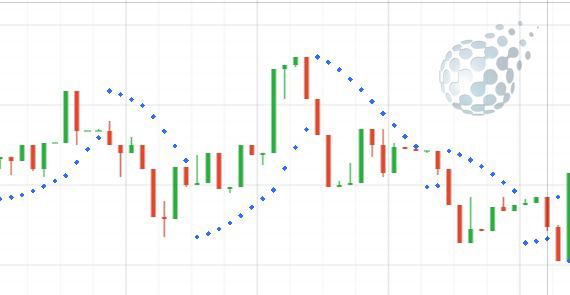 Какие данные демонстрирует индикатор